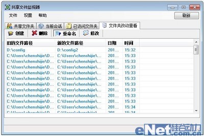 聚生網管第四擴展插件共享文件監(jiān)視器上市