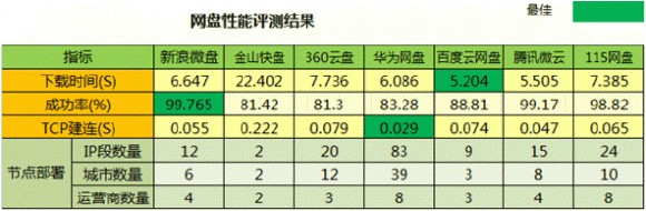 點擊進入連續(xù)看圖模式