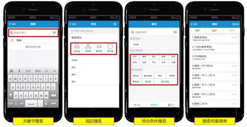 電網(wǎng)資源管家:挖掘電網(wǎng)大數(shù)據(jù)價值