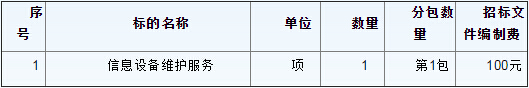 廣東南方電力通信有限公司2015年信息設(shè)備維護(hù)服務(wù)項目招標(biāo)公告