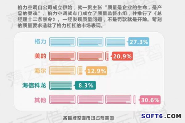 傳統(tǒng)企業(yè)與互聯(lián)網(wǎng)怎樣融合？