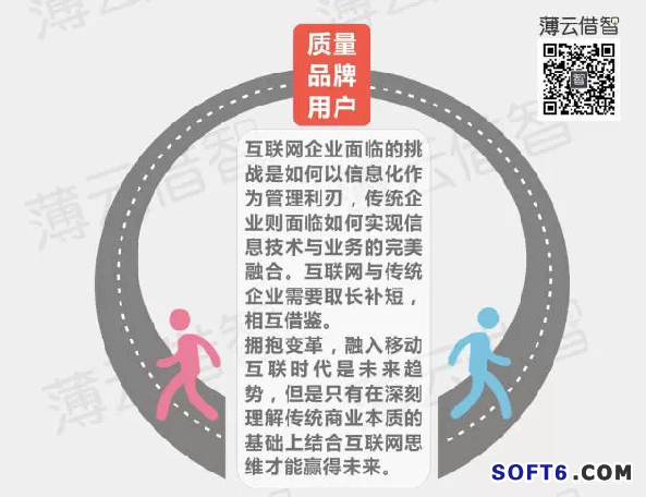 傳統(tǒng)企業(yè)與互聯(lián)網(wǎng)怎樣融合？