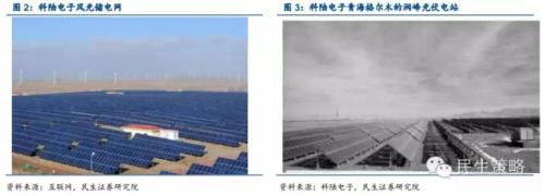 能源互聯(lián)網(wǎng):產(chǎn)業(yè)鏈投資機(jī)遇在何方?