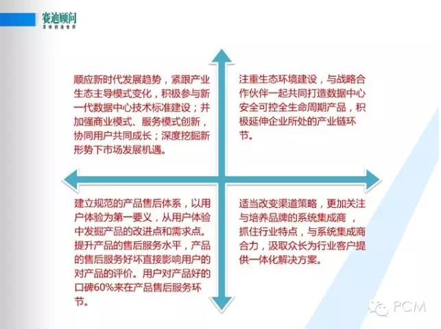 風(fēng)口下新一代數(shù)據(jù)中心基礎(chǔ)設(shè)施構(gòu)建--賽迪顧問數(shù)據(jù)中建設(shè)PPT