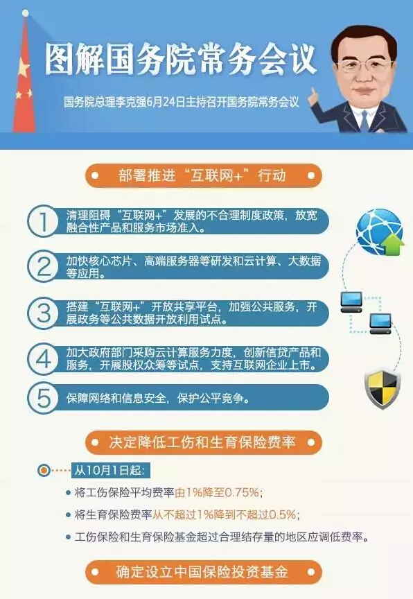 國務(wù)院：推進(jìn)“互聯(lián)網(wǎng)+”行動(dòng)，形成經(jīng)濟(jì)發(fā)展新動(dòng)能