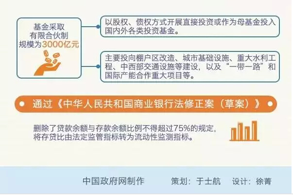 國務(wù)院：推進(jìn)“互聯(lián)網(wǎng)+”行動(dòng)，形成經(jīng)濟(jì)發(fā)展新動(dòng)能