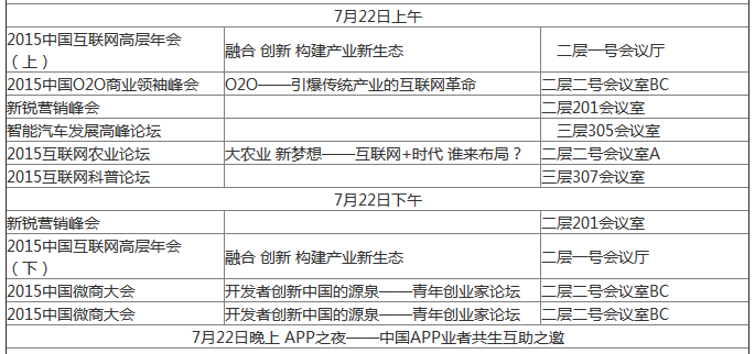 2015年中國互聯(lián)網(wǎng)大會:未來5至10年 移動互聯(lián)將引領(lǐng)互聯(lián)網(wǎng)+