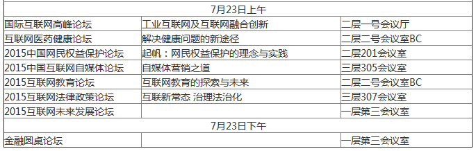 2015年中國互聯(lián)網(wǎng)大會:未來5至10年 移動互聯(lián)將引領(lǐng)互聯(lián)網(wǎng)+