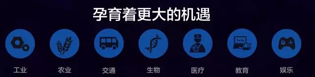 阿里云:他們這樣實(shí)現(xiàn)互聯(lián)網(wǎng)+