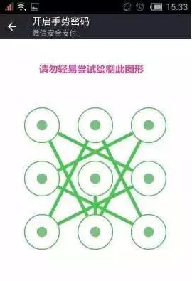 “最不安全密碼”排行榜出爐！快看看你的密碼上榜了嗎？
