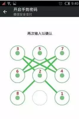 “最不安全密碼”排行榜出爐！快看看你的密碼上榜了嗎？