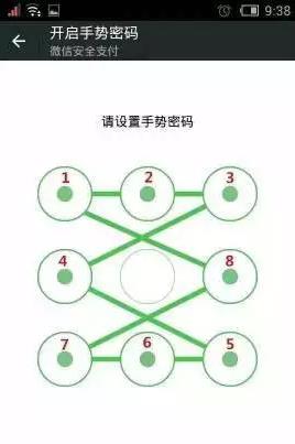 “最不安全密碼”排行榜出爐！快看看你的密碼上榜了嗎？