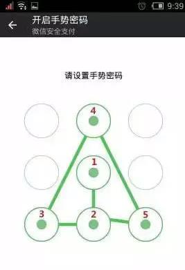“最不安全密碼”排行榜出爐！快看看你的密碼上榜了嗎？