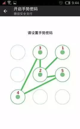 “最不安全密碼”排行榜出爐！快看看你的密碼上榜了嗎？