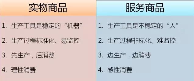 從“人員自聘”到“人員眾包”，傳統(tǒng)IT服務(wù)商的生死穿越
