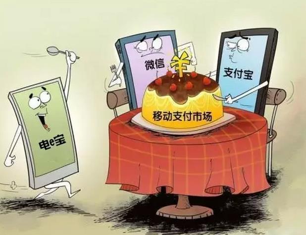 國家電網(wǎng)的“電e寶”app， 我們簡單體驗了下，結(jié)果……