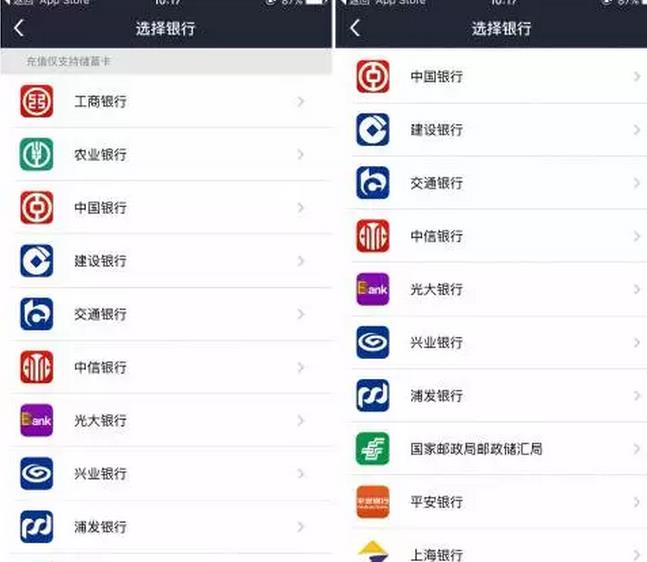 國家電網(wǎng)的“電e寶”app， 我們簡單體驗了下，結(jié)果……