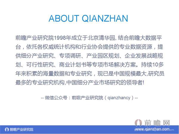文中數(shù)據(jù)來(lái)源:2015-2020年中國(guó)售電公司發(fā)展模式與投資戰(zhàn)略規(guī)劃分析報(bào)告 http://bg.qianzhan.com/report/detail/9362d09481d745c1.html