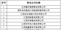 江西不再“一枝獨(dú)秀” 一波售電公司來襲！