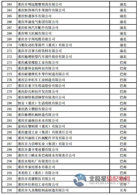電力直接交易試點