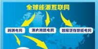 詳解如何構(gòu)建跨洲跨國(guó)互聯(lián)電網(wǎng)？