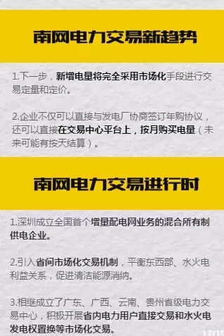 國家級電力交易中心大揭秘！