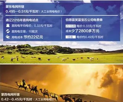 一家企業(yè)的電費(fèi)單：降電價(jià)能省多少錢(qián)？