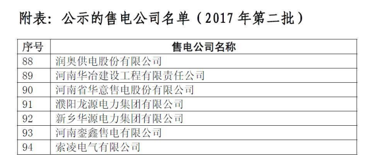 河南電力交易中心公示第二批售電公司！