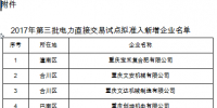 重慶市公示2017年第三批電力直接交易試點擬準入新增71家企業(yè)（附<font color=