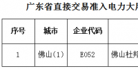 廣東第二十六批直接交易準入電力大用戶<font color=
