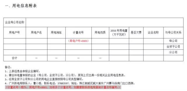廣東電力用戶如何申請(qǐng)市場(chǎng)準(zhǔn)入
