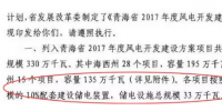 青海盛宴將再次上演？約7GW光伏基地規(guī)劃建330MW儲電<font color=