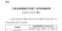 上海市新能源汽車地補(bǔ)暫行<font color=