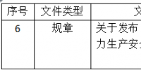發(fā)改委擬廢止修改21項(xiàng)<font color=