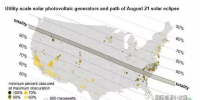 8月21日將出現(xiàn)日食：美國(guó)21.75GW的光伏發(fā)電將受波及！