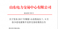2000000兆瓦時(shí)！山東開展錫盟-山東特高壓7、8月份少量送電量集中競(jìng)價(jià)交易結(jié)果公布