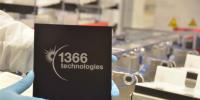 1366 科技與<font color=