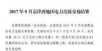 9月京津唐地區(qū)電力交易結果,成交電量32.11億千瓦時