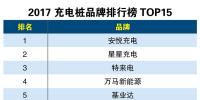 2017充電樁品牌排行榜 TOP15有你沒有？