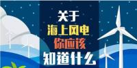 一圖看懂！關(guān)于海上風(fēng)電你應(yīng)該知道什么