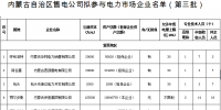 內(nèi)蒙古第三批30家售電公司參與電力市場(chǎng)公示名單