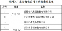 廣東新公示9家售電公司