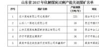 2017年山東省已退出煤炭產(chǎn)能351萬噸 完成去產(chǎn)能任務