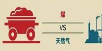 今冬最最悲哀的事情出現(xiàn)了：當(dāng)你煤改氣結(jié)束的時候 氣沒了！