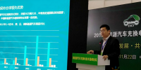 中國(guó)汽車技術(shù)研究中心情報(bào)所左培文：理想充電樁的生態(tài)要以運(yùn)營(yíng)企業(yè)為核心