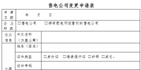 售電公司如何辦理業(yè)務(wù)范圍變更？<font color=