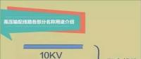 【漲知識】一張圖帶你秒懂高壓輸配電線路！