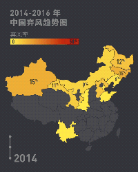 深度 | 20個核心政策，四大措施，近三年數(shù)據(jù)……<font color=