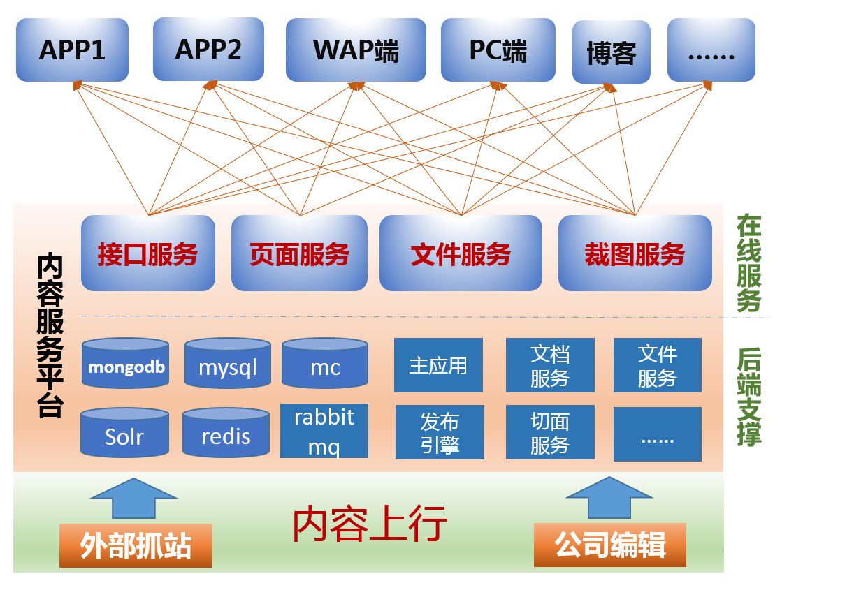 1506654277652409.png QQ截圖20170929110409.png