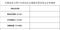 甘肅省2018年電力用戶與發(fā)電企業(yè)直接交易<font color=